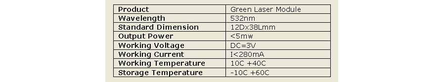 Green Laser Module